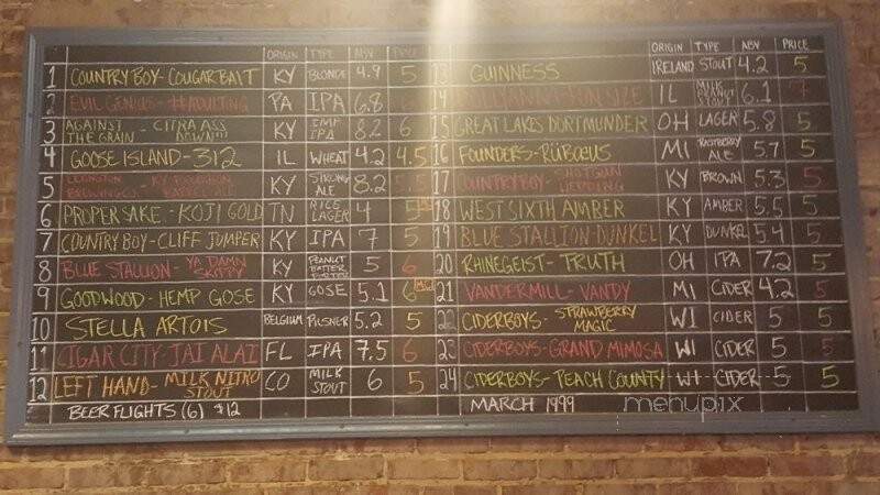 Wrigley's Taproom & Brewery - Corbin, KY